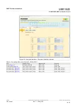 Preview for 24 page of NXP Semiconductors PCA9959HN-ARD Manual