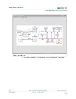 Предварительный просмотр 5 страницы NXP Semiconductors PCAL6416AEV User Manual