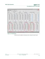 Предварительный просмотр 9 страницы NXP Semiconductors PCAL6416AEV User Manual