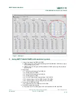 Предварительный просмотр 10 страницы NXP Semiconductors PCAL6416AEV User Manual