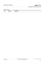 Preview for 2 page of NXP Semiconductors PCAL6524EV-ARD User Manual