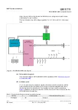 Preview for 7 page of NXP Semiconductors PCAL6524EV-ARD User Manual