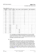 Preview for 10 page of NXP Semiconductors PCAL6524EV-ARD User Manual