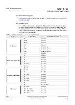 Предварительный просмотр 8 страницы NXP Semiconductors PCF85063TP-ARD User Manual