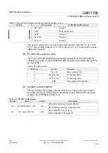 Предварительный просмотр 9 страницы NXP Semiconductors PCF85063TP-ARD User Manual