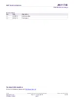 Preview for 2 page of NXP Semiconductors PN5180 Design Manual