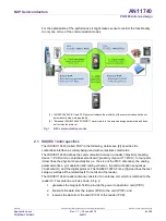 Preview for 4 page of NXP Semiconductors PN5180 Design Manual