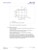 Preview for 10 page of NXP Semiconductors PN5180 Design Manual