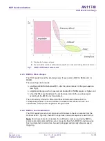 Preview for 11 page of NXP Semiconductors PN5180 Design Manual