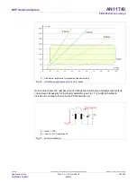 Preview for 15 page of NXP Semiconductors PN5180 Design Manual