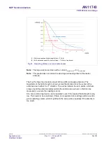 Preview for 18 page of NXP Semiconductors PN5180 Design Manual