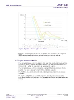 Preview for 19 page of NXP Semiconductors PN5180 Design Manual