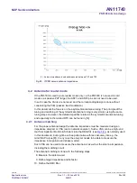 Preview for 24 page of NXP Semiconductors PN5180 Design Manual