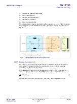 Preview for 25 page of NXP Semiconductors PN5180 Design Manual