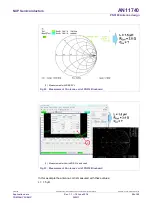 Preview for 26 page of NXP Semiconductors PN5180 Design Manual