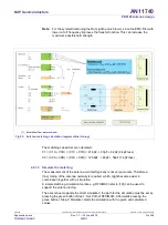 Preview for 31 page of NXP Semiconductors PN5180 Design Manual