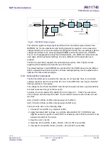 Preview for 47 page of NXP Semiconductors PN5180 Design Manual