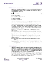 Preview for 56 page of NXP Semiconductors PN5180 Design Manual