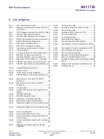 Preview for 60 page of NXP Semiconductors PN5180 Design Manual