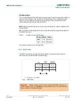 Предварительный просмотр 19 страницы NXP Semiconductors PN544 C2 User Manual