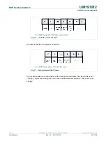 Предварительный просмотр 20 страницы NXP Semiconductors PN544 C2 User Manual