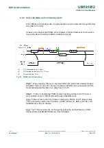 Предварительный просмотр 55 страницы NXP Semiconductors PN544 C2 User Manual