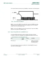 Предварительный просмотр 62 страницы NXP Semiconductors PN544 C2 User Manual