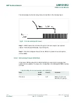 Предварительный просмотр 64 страницы NXP Semiconductors PN544 C2 User Manual