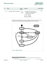 Предварительный просмотр 70 страницы NXP Semiconductors PN544 C2 User Manual