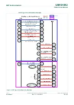 Предварительный просмотр 73 страницы NXP Semiconductors PN544 C2 User Manual