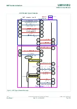 Предварительный просмотр 75 страницы NXP Semiconductors PN544 C2 User Manual