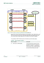 Предварительный просмотр 119 страницы NXP Semiconductors PN544 C2 User Manual