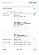 Предварительный просмотр 153 страницы NXP Semiconductors PN544 C2 User Manual