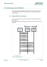 Предварительный просмотр 163 страницы NXP Semiconductors PN544 C2 User Manual