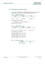 Предварительный просмотр 164 страницы NXP Semiconductors PN544 C2 User Manual