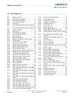 Предварительный просмотр 167 страницы NXP Semiconductors PN544 C2 User Manual