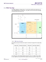 Preview for 4 page of NXP Semiconductors PN544 Design Manual