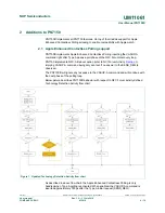 Предварительный просмотр 4 страницы NXP Semiconductors PN7150X User Manual