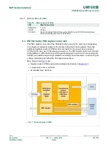 Предварительный просмотр 42 страницы NXP Semiconductors PN7360AUEV User Manual