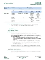 Предварительный просмотр 140 страницы NXP Semiconductors PN7360AUEV User Manual