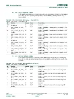 Предварительный просмотр 245 страницы NXP Semiconductors PN7360AUEV User Manual