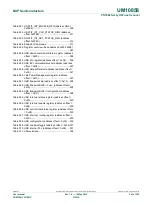 Предварительный просмотр 343 страницы NXP Semiconductors PN7360AUEV User Manual