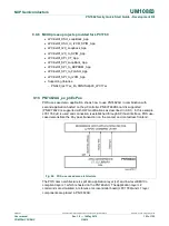 Предварительный просмотр 103 страницы NXP Semiconductors PN7462AU Quick Start Manual