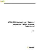 Preview for 1 page of NXP Semiconductors PowerQUICC MPC8308 Quick Start Manual