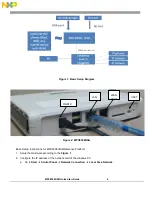 Preview for 6 page of NXP Semiconductors PowerQUICC MPC8308 Quick Start Manual