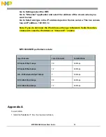 Preview for 19 page of NXP Semiconductors PowerQUICC MPC8308 Quick Start Manual