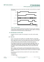 Предварительный просмотр 5 страницы NXP Semiconductors PT2001 Programming Manual And Instruction Set