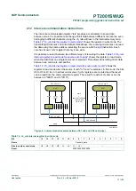 Предварительный просмотр 11 страницы NXP Semiconductors PT2001 Programming Manual And Instruction Set