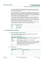 Предварительный просмотр 16 страницы NXP Semiconductors PT2001 Programming Manual And Instruction Set