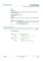 Предварительный просмотр 105 страницы NXP Semiconductors PT2001 Programming Manual And Instruction Set